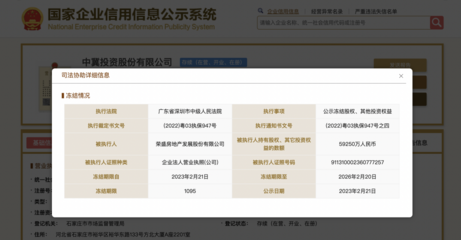 榮盛發(fā)展5.93億中冀投資股權遭凍結(jié) 企業(yè)自有資金投資面臨流動性考驗