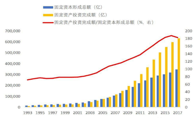 江浙企業發展的原始資金來源 多元渠道與自有資金的主導作用